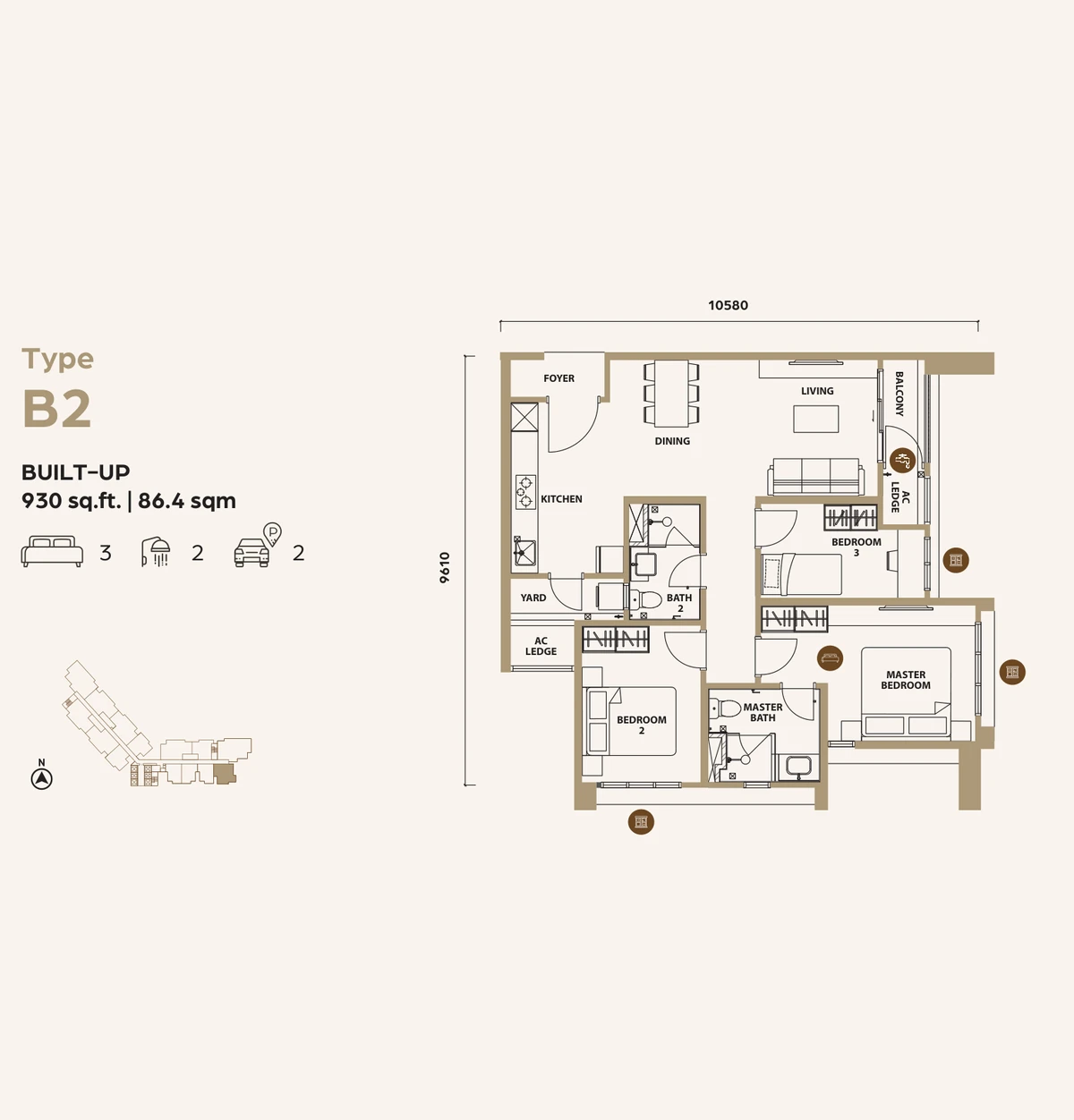 Type B2