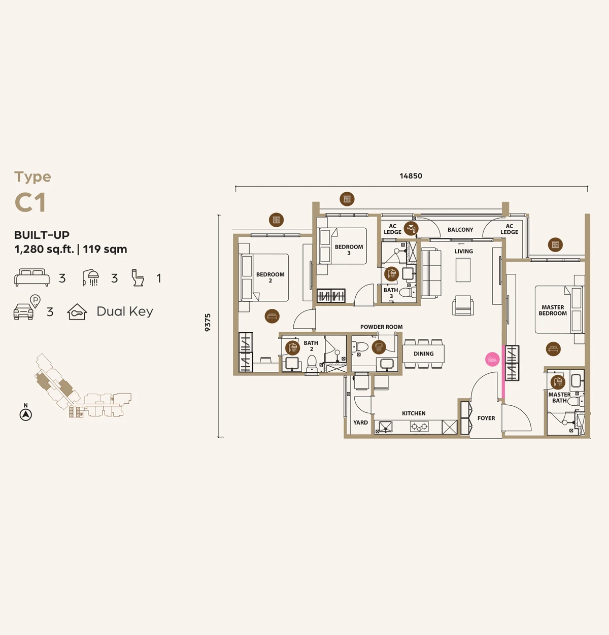 Type C1 (Dual Key)